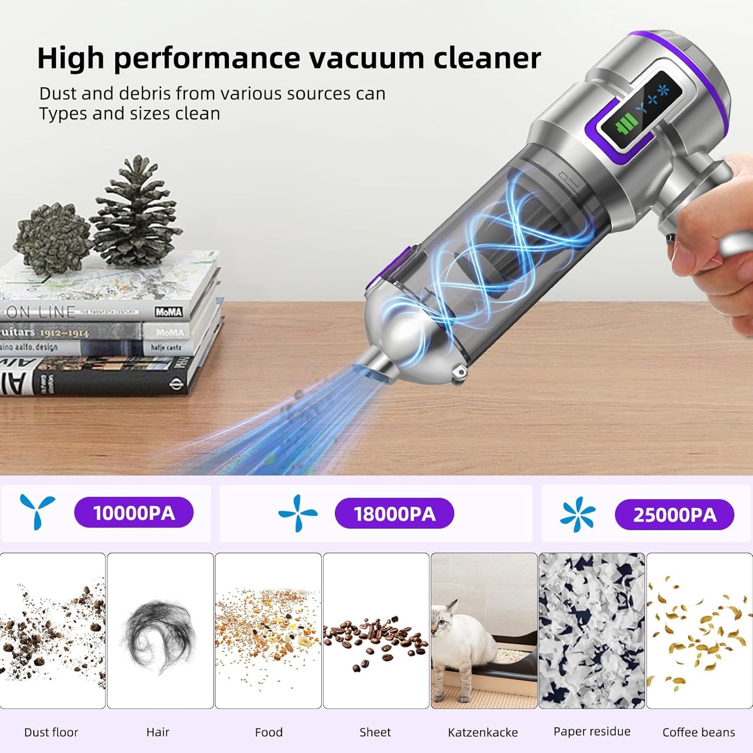 botatio Handheld Vacuum Cleaner, 25000Pa Car Vacuum Powerful Suction, 4-in-1 Hand Cordless Car Vacuum with Digital Display, 1-Touch Automatic Emptying, Brushless Motor & 3 Speeds, Silver