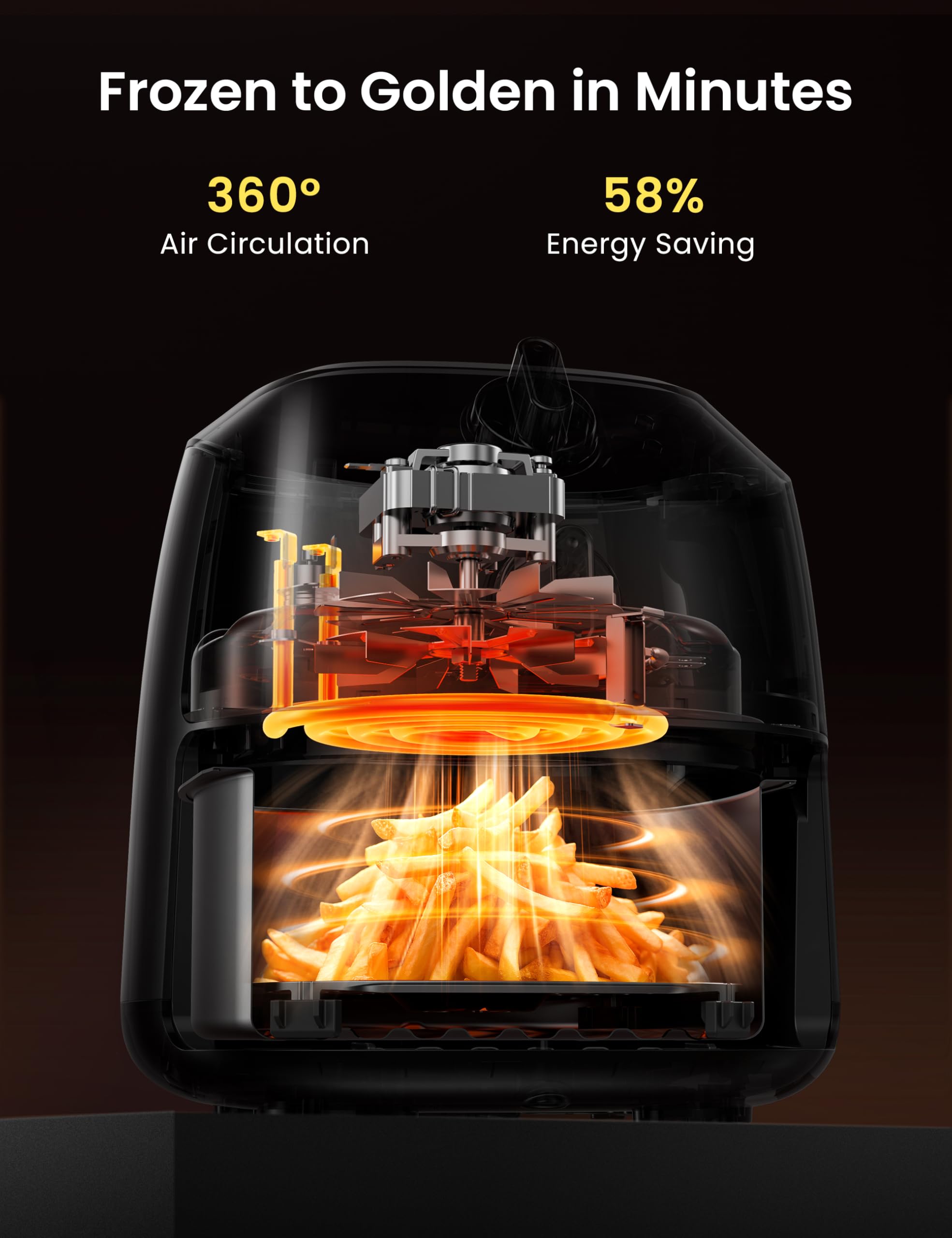 Midea Compact 2L Air Fryer – 12 Preset Menus, Adjustable Timer, 80-200°C Temperature Control, 1150W, Dishwasher-Safe Non-Stick Basket, BPA-Free, Space-Saving Design – Ideal for Small Kitchens (Black)