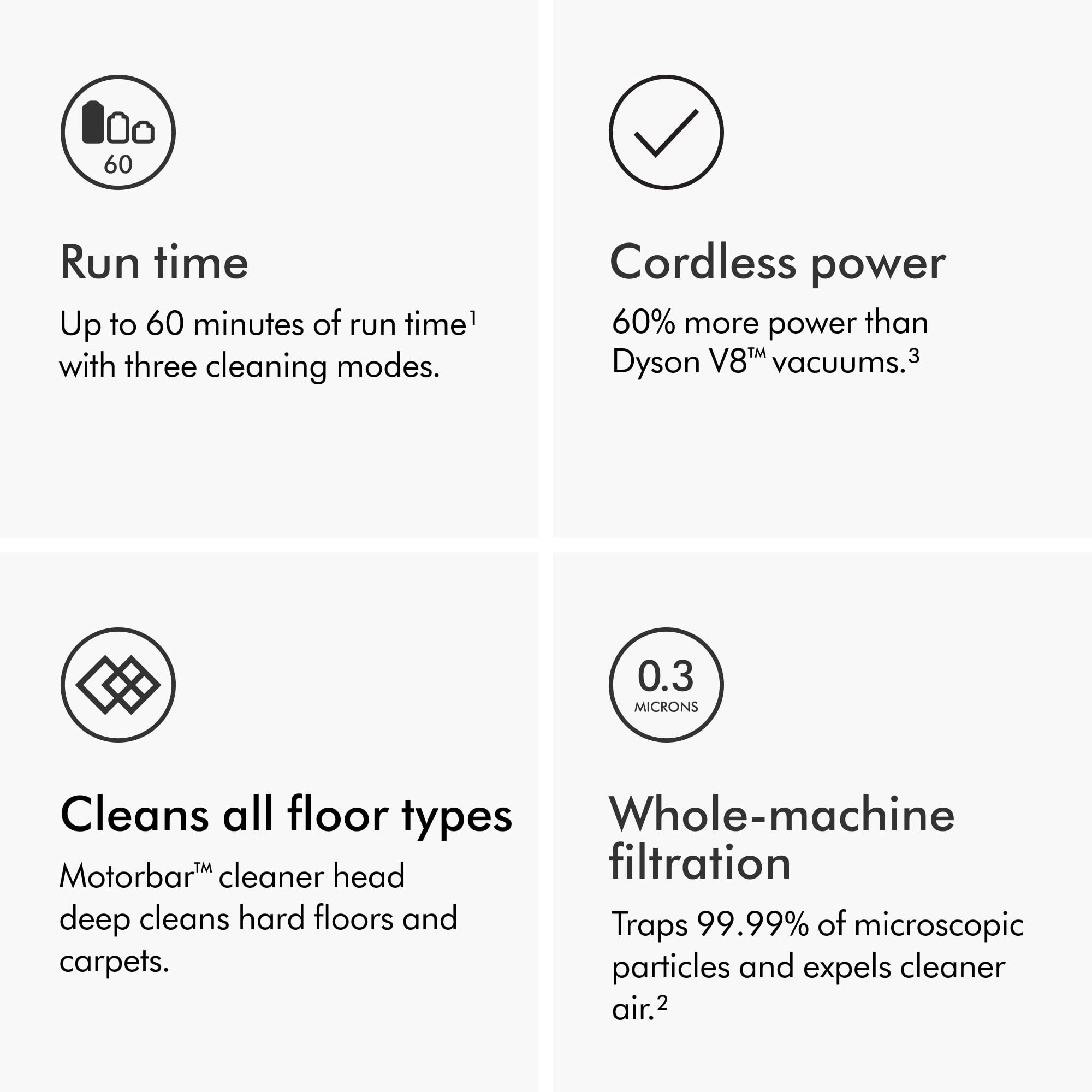 Dyson V11 Advanced cordless stick vacuum cleaner, 200 AW, 60min, Hair de-tangling (Nickel/Purple)